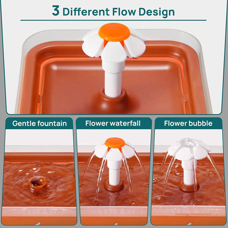 Distributeur d'eau automatique, Orange