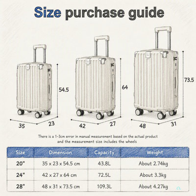 3-Piece Large-Capacity Luggage with Removable Wheels