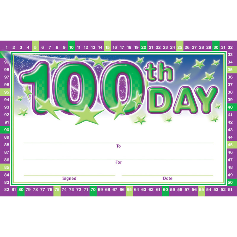 100th Day Anytime Award