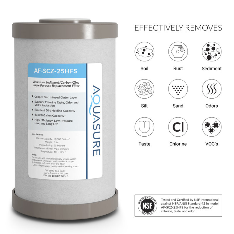 Replacement Filter
