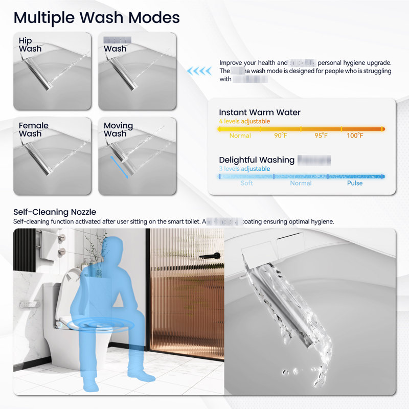 Siège de toilette portatif avec poignée latérale - chauffant, lavage automatique des buses, eau réglable, fermeture silencieuse, couvercle automatique, buse autonettoyante Smart Perk