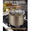 Cooks Standard 8