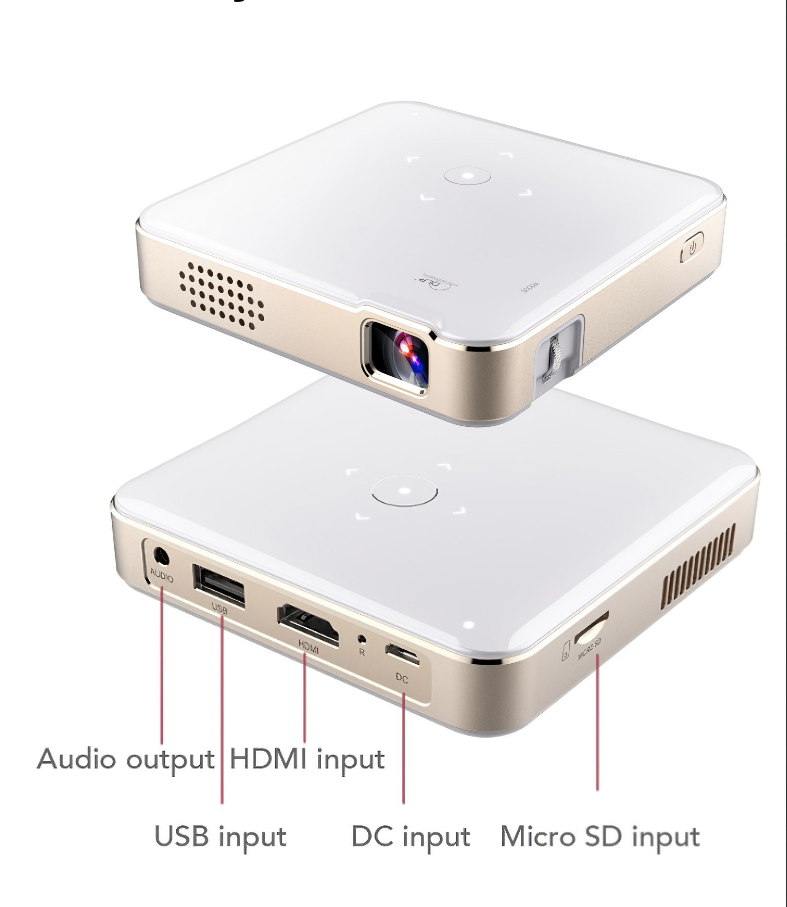 Milex 0 Lumens Portable Projector - Wayfair Canada