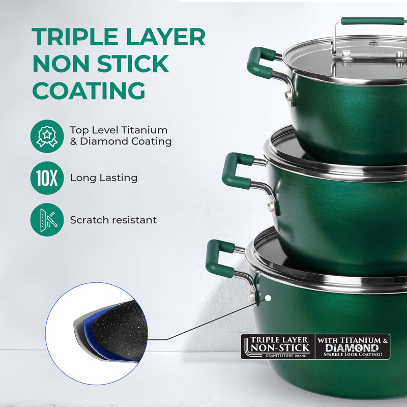 Emerald Green Aluminum Nonstick 6-Piece Nesting Cocotte Set