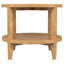Table de bout Isbell