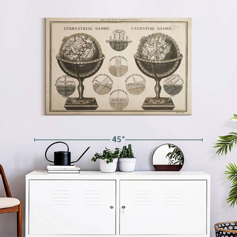 Oberle Antique Globes Neutral, 26" H x 39" W