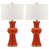 Orange is out of stock