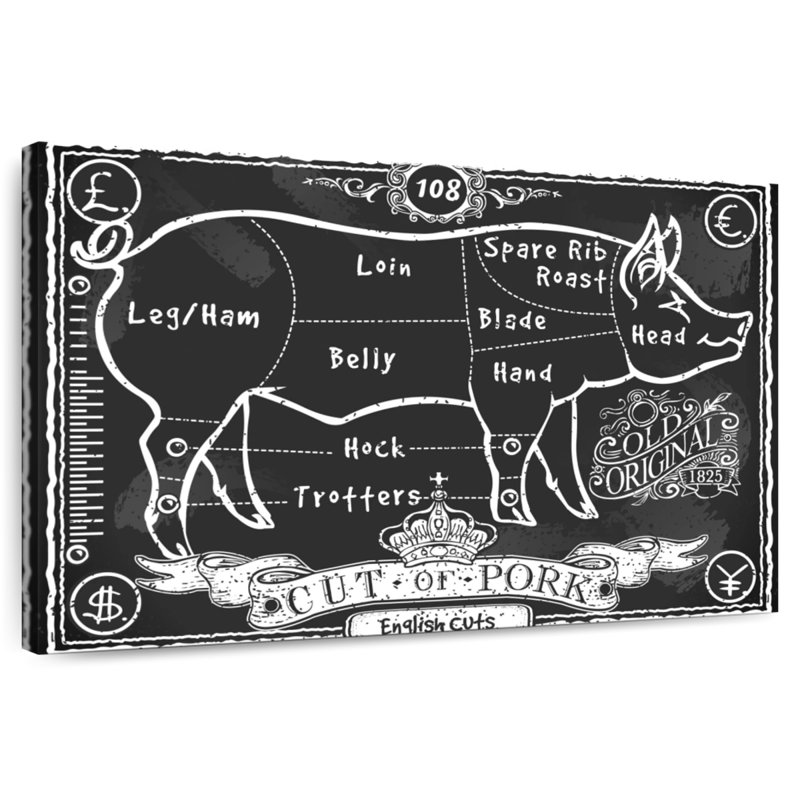 Senne coupes anglaises de porc, H 24 po x l 36 po