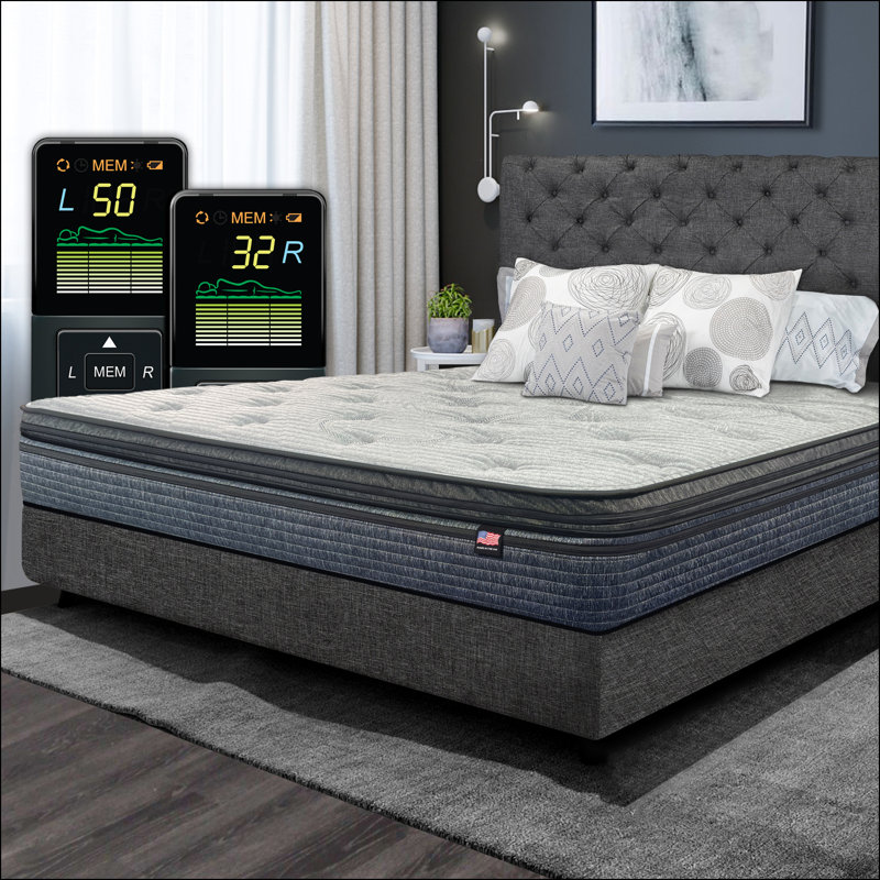 Dessus de coussin 11,5 po - Matelas numérique à chiffres numériques, Grand