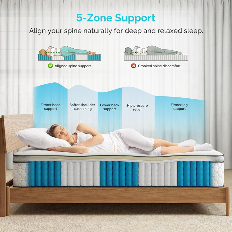 Matelas moyen en mousse viscoélastique rafraîchissante 12 pouces, Double / double