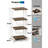 4-Tier Corner Media Stand With Detachable Baskets, For DVD Players, Cable Boxes & Game Consoles, White-380251147