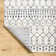 Docia Machine Woven Rug