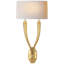 Chapman & Myers Ruhlmann Double Sconce-51179991-89358587