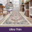 Polyester Non-Skid Kitchen Mat