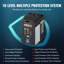 Phase 220V Input