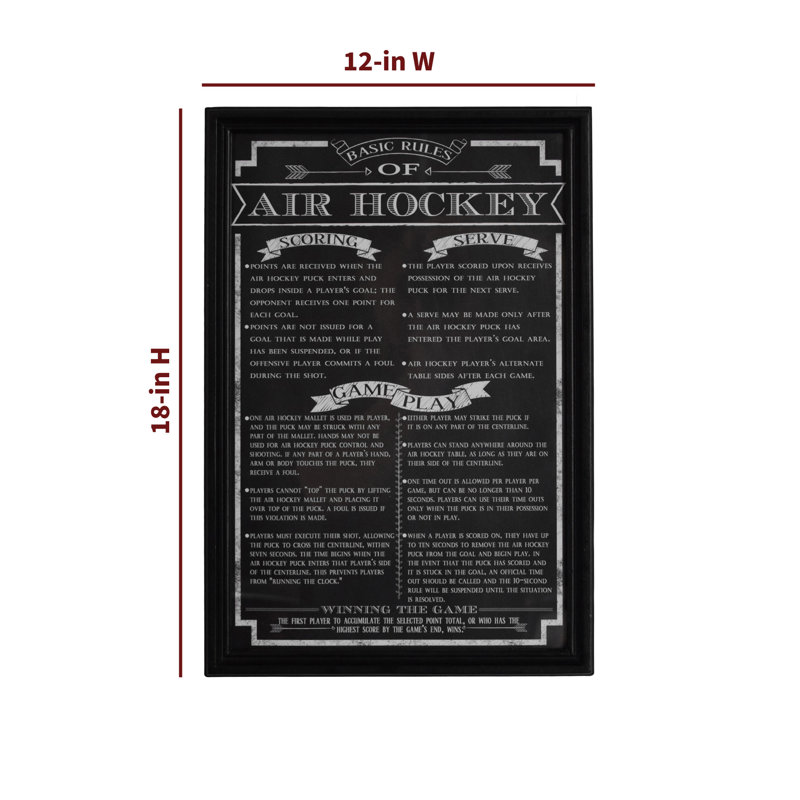 Black Framed Air Hockey Game Rules Wall Art