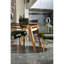 Ensemble repas pour quatre personnes-1417355678
