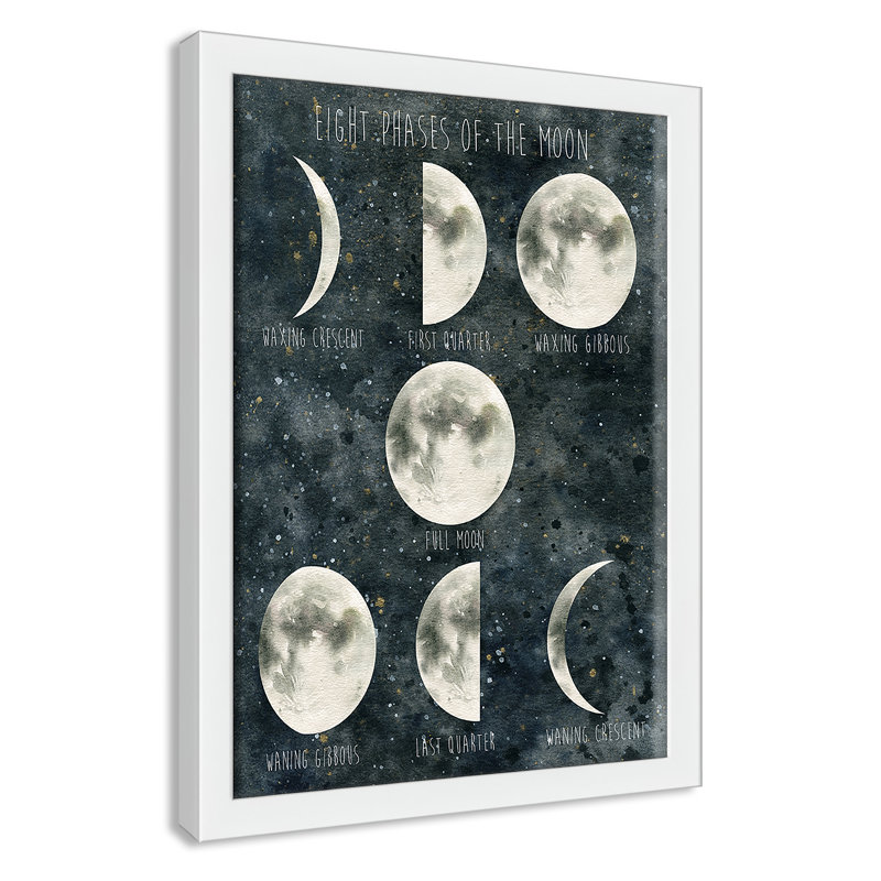 Phases de la lune, art encadré, H 15 po x l 11 po x P 1,18 po, Cadre blanc