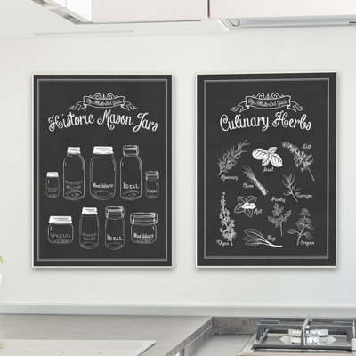 Enseignes culinaires, impression
