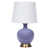 Lavender selected