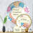 Circle Mirror-96241199