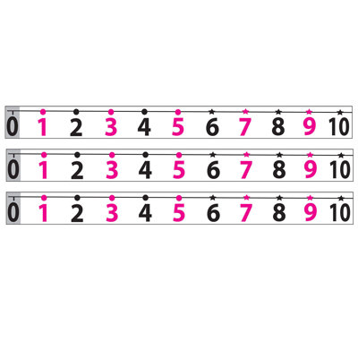 Magnetic Number Line