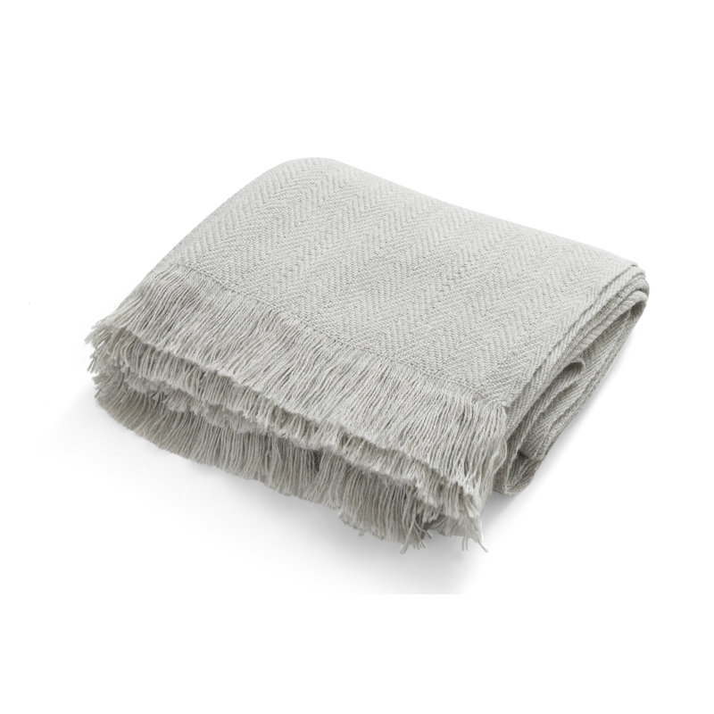 Throw Blanket, Light Blue
