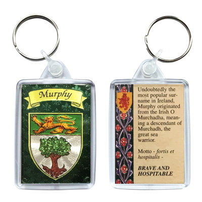 Keyring