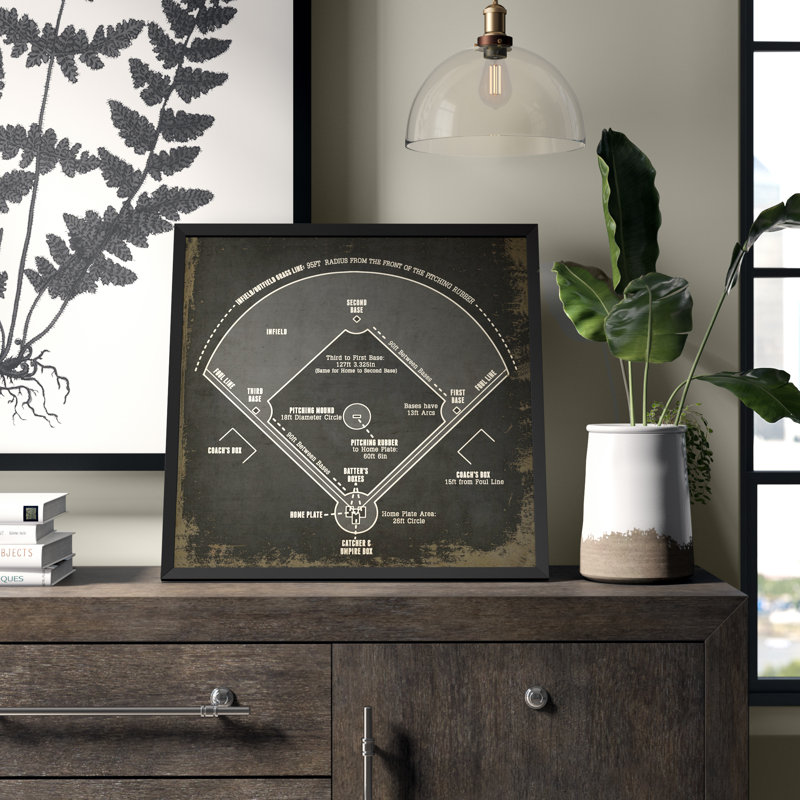 " Baseball Field Diagram "