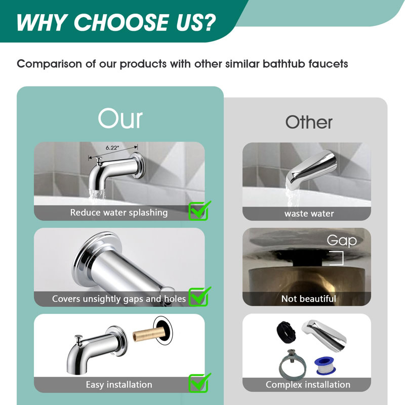 Wall Tub Spout with Diverter, Chrome
