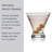 Mikasa Party 10 oz. Stemless Martini Glasses