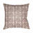 Textures Throw Pillow-21726004-21726008