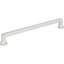 Oskar 5 1/16" Center to Center Bar Pull-1688349407-1617556569
