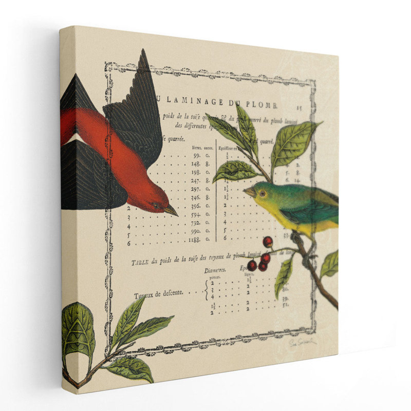 «Summer Pages I», reproduction d'art sur toile, H 12 po x l 12 po