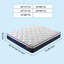 Matelas hybride dans une boîte avec mousse viscoélastique imprégnée de gel-284281999-284282228