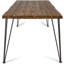 Table de salle à manger Oppelo