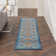 Wolter Southwestern Indoor Rug