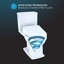 Connelly® Dual-Flush Elongated Two-Piece Toilet with High Efficiency Flush (Seat Included)