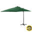 Jazlynn 250cm Parasol-1597879259
