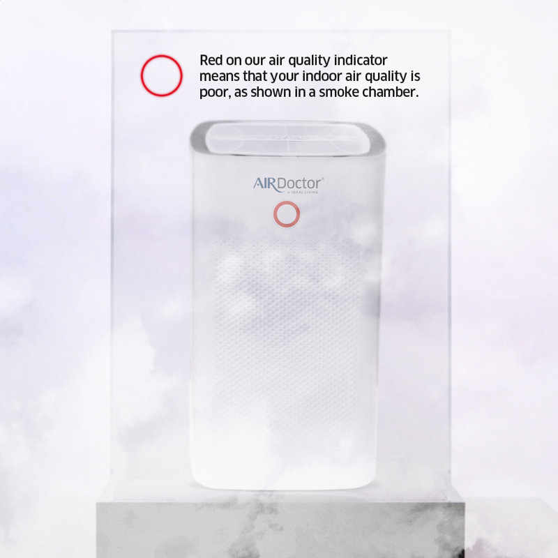 White UltraHEPA Console Air Purifier with Odor Absorbing Filters