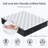 Hybrid Mattress,multiple Sizes Available For Selection, Individually Pocketed Innerspring, Medium Firm-122441804-122441802