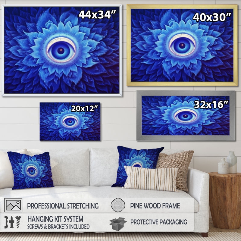 Vishuddhi Vision, œil du troisième chakra, Cadre simple noir, H 12 po x l 20 po x P 1 po