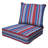 Meridian Outdoor Deep Seating Cushion Set – Comfortable, Durable, Weather-Resistant Design-1043753517-1043753485