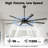 Vaczon 84 Inch Industrial Black HVLS Ceiling Fan with Remote Control, Windmill Large Aluminum Blades Ceiling Fan without Light-1797658484