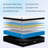 10"/12"/14" Medium Firm Hybrid Mattress, Gel Memory Foam & Pocket Springs, Edge Support,CertiPUR-US® & OEKO-TEX® Certified-925601922-919836929