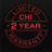 CHI 1700 Watt Non Stick Soleplate Iron