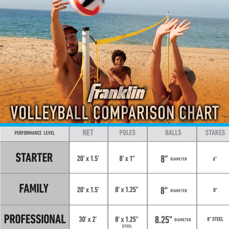 Portable Outdoor Volleyball Set with Net and Ball