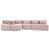 Polyester rose est en rupture de stock