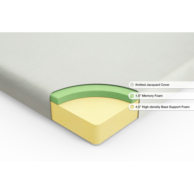Matelas ferme en mousse viscoélastique 6 ", Simple