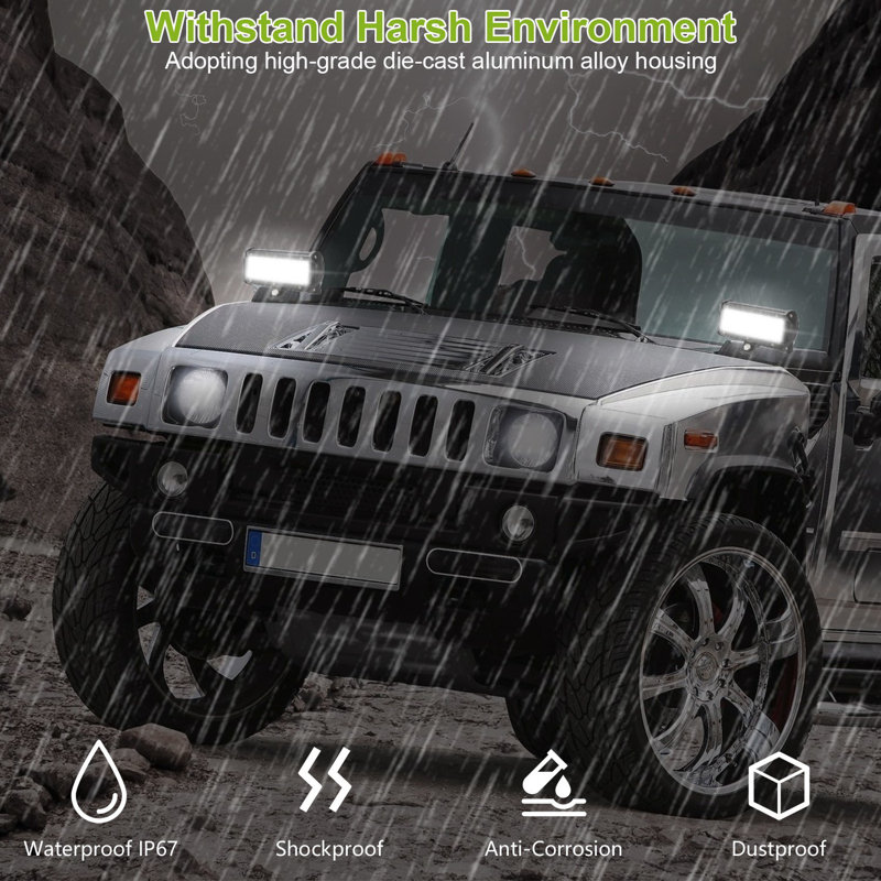 6.8'' Plug-in Integrated LED Work Light